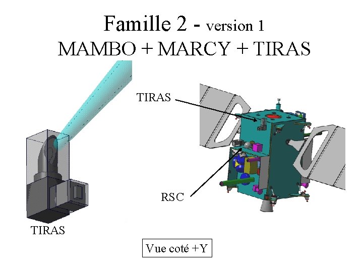 Famille 2 - version 1 MAMBO + MARCY + TIRAS RSC TIRAS Vue coté