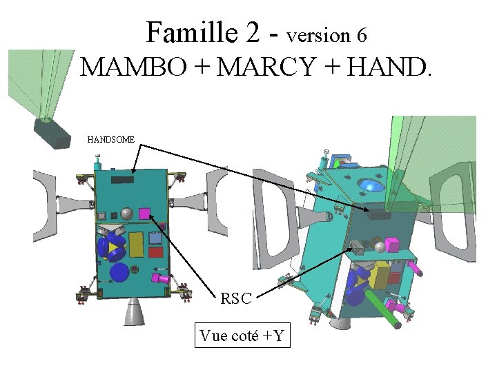 Famille 2 - version 6 MAMBO + MARCY + HANDSOME RSC Vue coté +Y