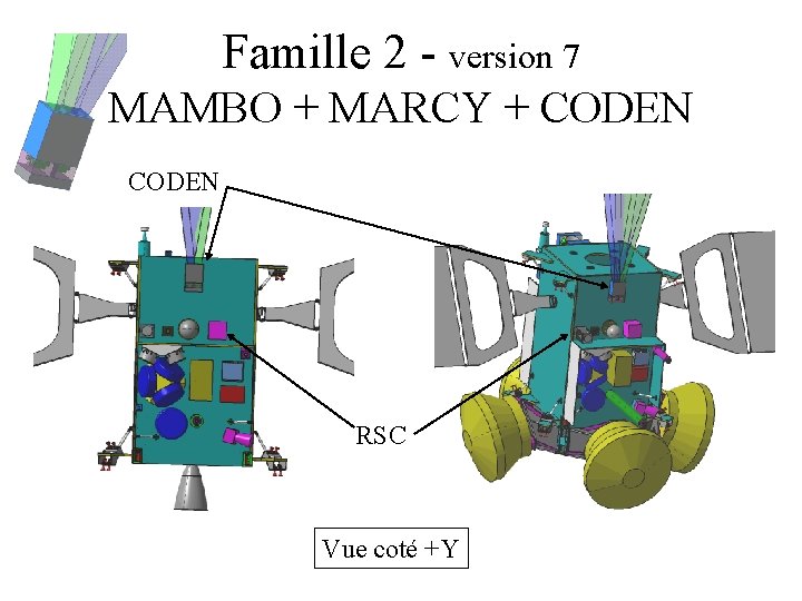 Famille 2 - version 7 MAMBO + MARCY + CODEN RSC Vue coté +Y