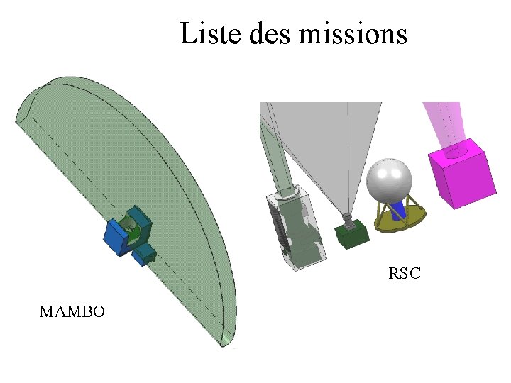 Liste des missions RSC MAMBO 