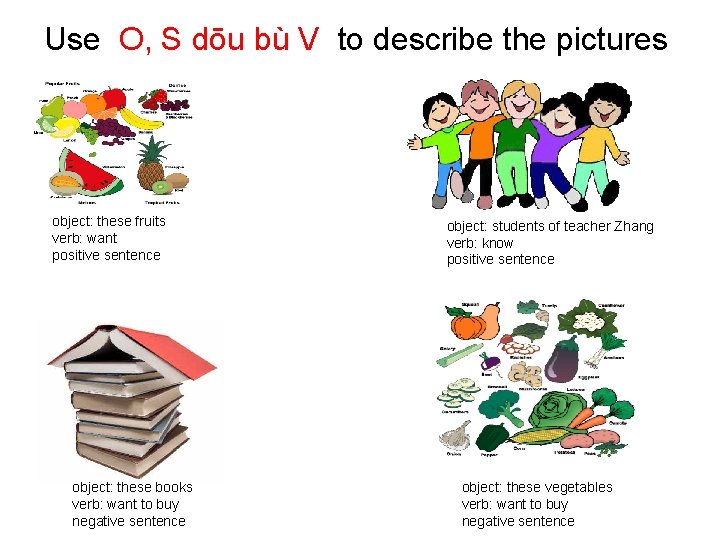 Use O, S dōu bù V to describe the pictures object: these fruits verb: