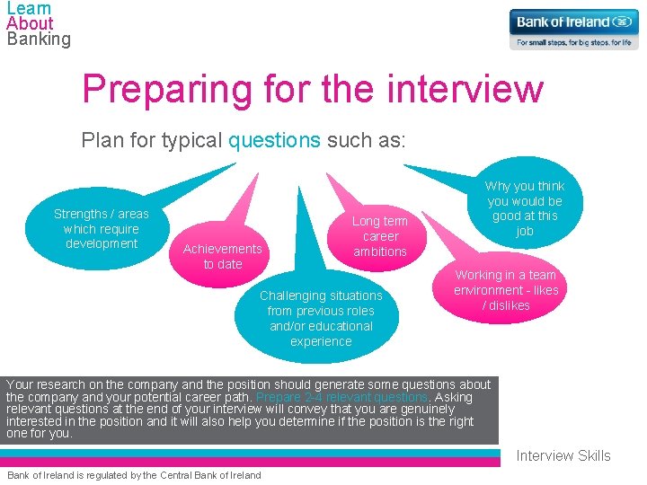 Learn About Banking Preparing for the interview Plan for typical questions such as: Strengths