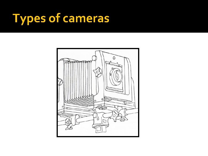 Types of cameras 