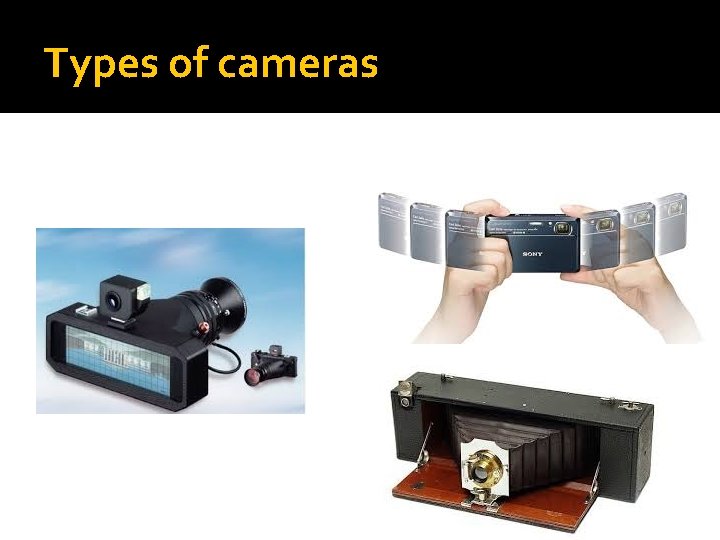 Types of cameras 