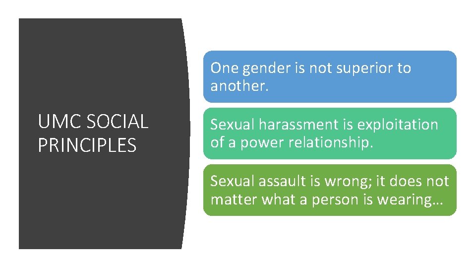 One gender is not superior to another. UMC SOCIAL PRINCIPLES Sexual harassment is exploitation