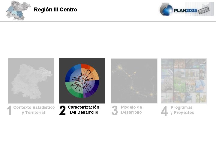 Región III Centro 1 Contexto Estadístico y Territorial 2 Caracterización Del Desarrollo 3 Modelo