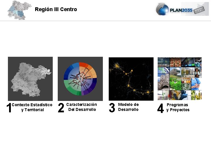 Región III Centro 1 Contexto Estadístico y Territorial 2 Caracterización Del Desarrollo 3 Modelo