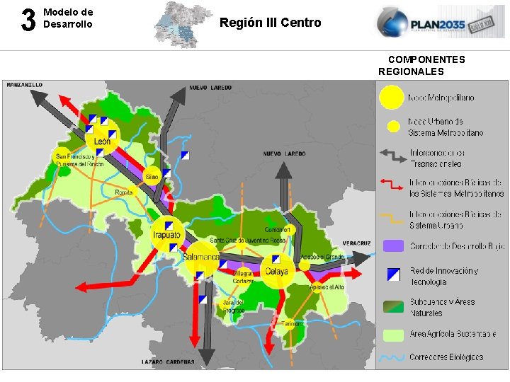 3 Modelo de Desarrollo Región III Centro COMPONENTES REGIONALES 