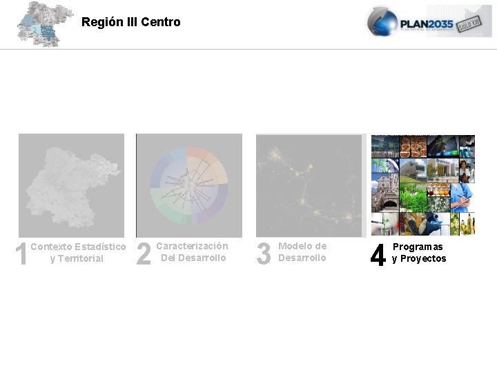 Región III Centro 1 Contexto Estadístico y Territorial 2 Caracterización Del Desarrollo 3 Modelo