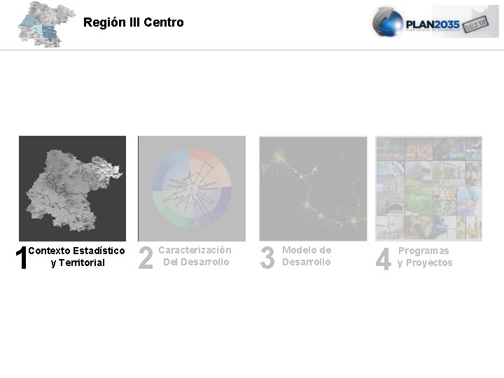 Región III Centro 1 Contexto Estadístico y Territorial 2 Caracterización Del Desarrollo 3 Modelo
