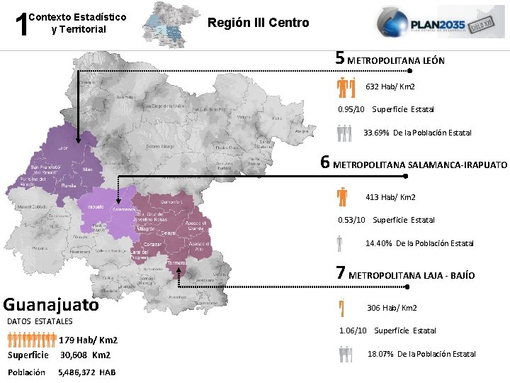 1 Contexto Estadístico y Territorial Región III Centro 5 METROPOLITANA LEÓN 632 Hab/ Km