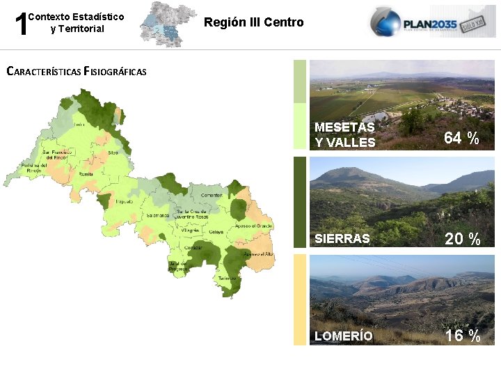 1 Contexto Estadístico y Territorial CARACTERÍSTICAS FISIOGRÁFICAS Región III Centro REGIÓN I NORESTE MESETAS