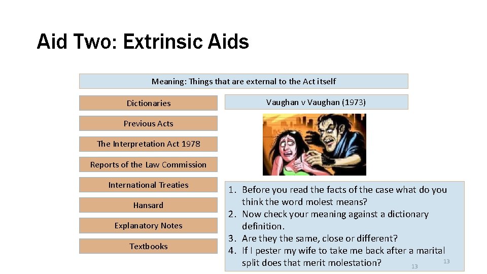 Aid Two: Extrinsic Aids Meaning: Things that are external to the Act itself Dictionaries
