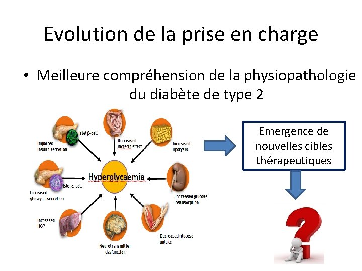 Traitement non insulinique du diabte de type 2