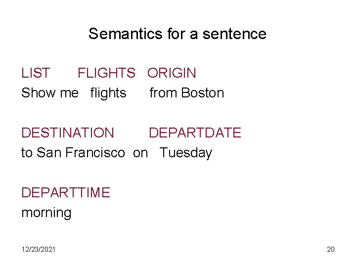 Semantics for a sentence LIST FLIGHTS ORIGIN Show me flights from Boston DESTINATION DEPARTDATE