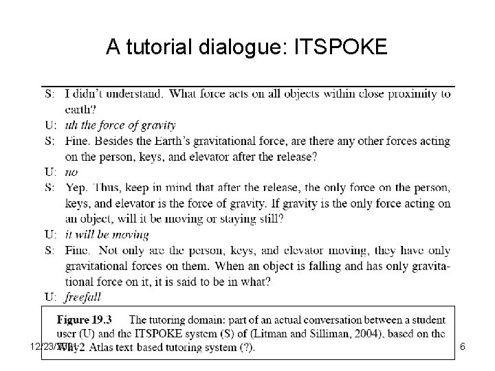 A tutorial dialogue: ITSPOKE 12/23/2021 6 