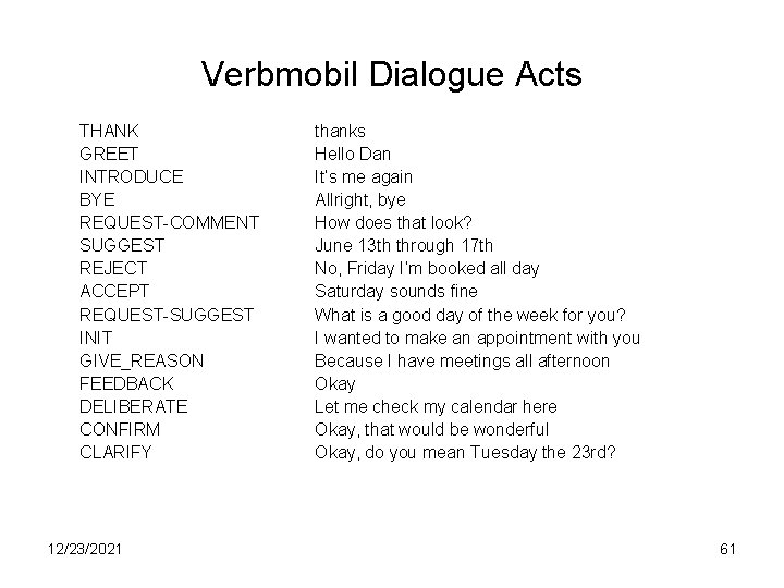 Verbmobil Dialogue Acts THANK GREET INTRODUCE BYE REQUEST-COMMENT SUGGEST REJECT ACCEPT REQUEST-SUGGEST INIT GIVE_REASON