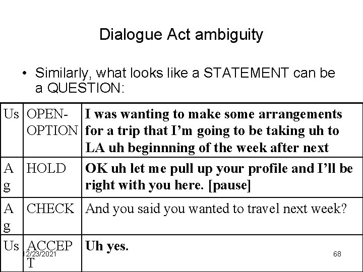 Dialogue Act ambiguity • Similarly, what looks like a STATEMENT can be a QUESTION: