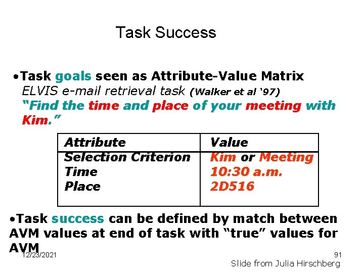 Task Success • Task goals seen as Attribute-Value Matrix ELVIS e-mail retrieval task (Walker