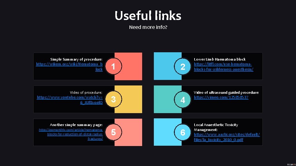Useful links Need more info? Simple Summary of procedure: https: //wikem. org/wiki/Hematoma_b lock Video