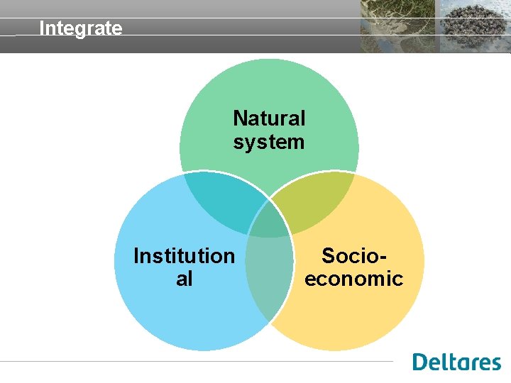 Integrate Natural system Institution al Socioeconomic 
