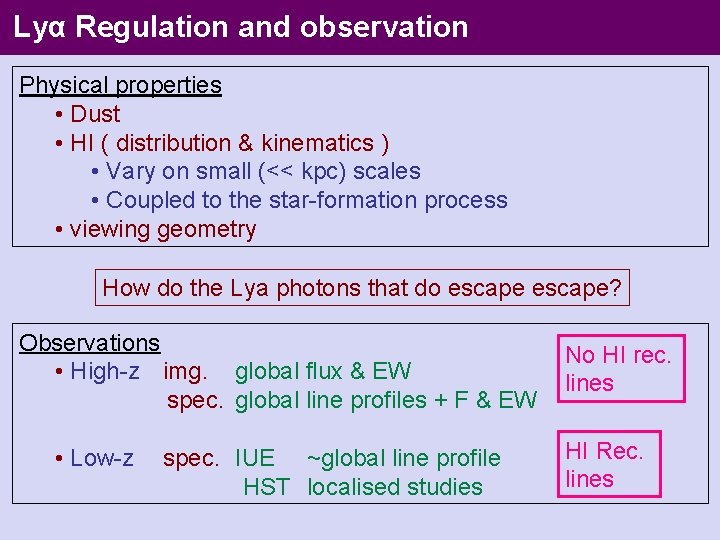 Lyα Regulation and observation Physical properties • Dust • HI ( distribution & kinematics