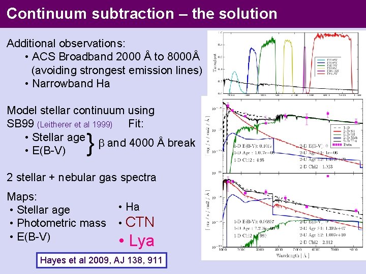 Continuum subtraction – the solution Additional observations: • ACS Broadband 2000 Å to 8000Å