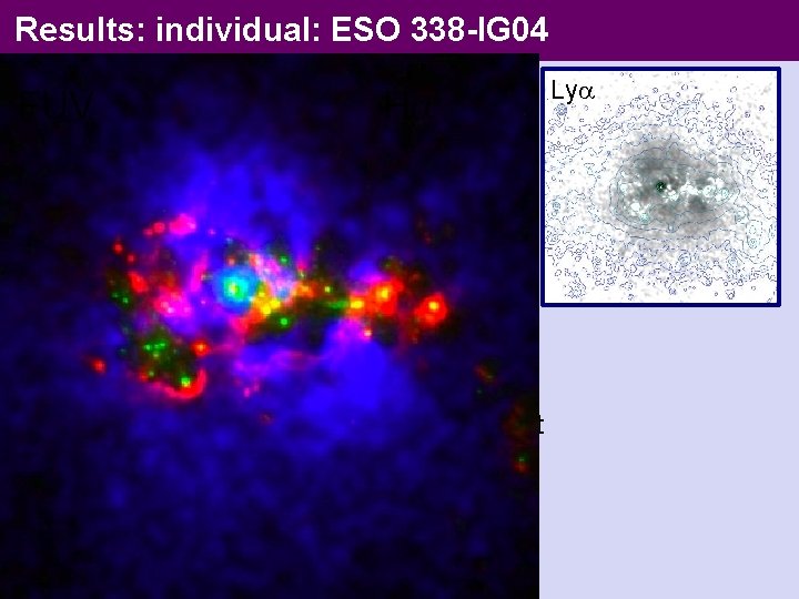 Results: individual: ESO 338 -IG 04 FUV H • Net Ly emitter • Ly
