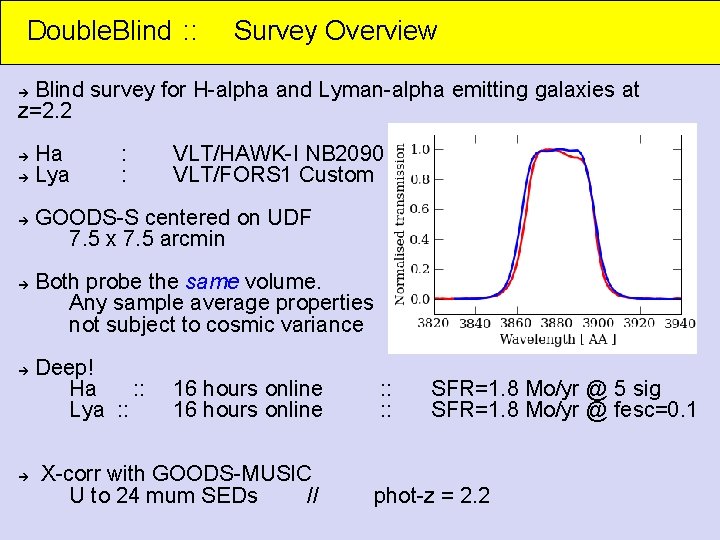 Double. Blind : : Survey Overview Blind survey for H-alpha and Lyman-alpha emitting galaxies