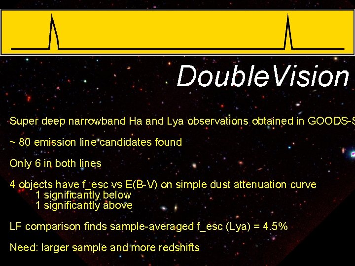 Double. Vision Super deep narrowband Ha and Lya observations obtained in GOODS-S ~ 80