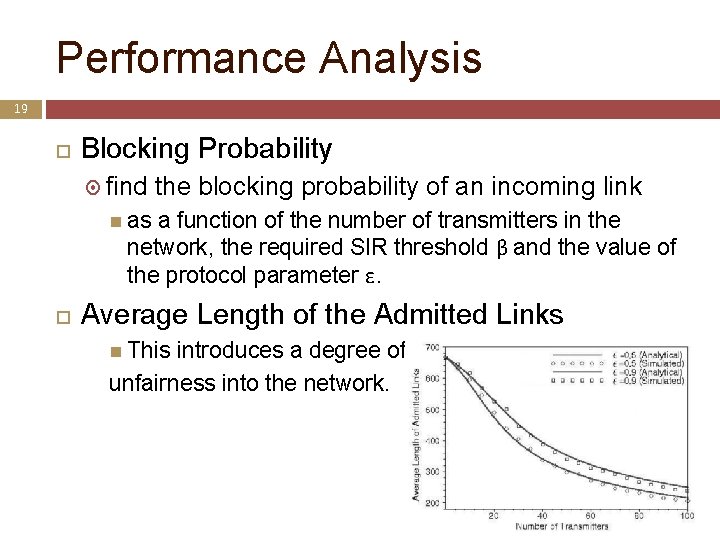 Performance Analysis 19 Blocking Probability find the blocking probability of an incoming link as