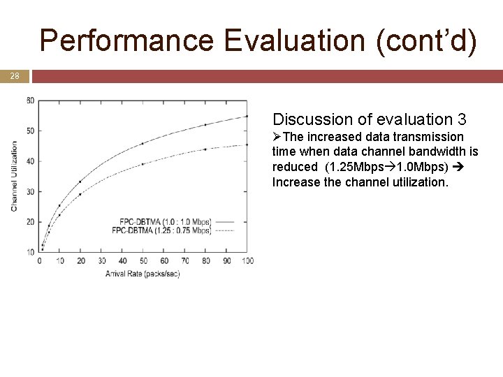 Performance Evaluation (cont’d) 28 Discussion of evaluation 3 ØThe increased data transmission time when