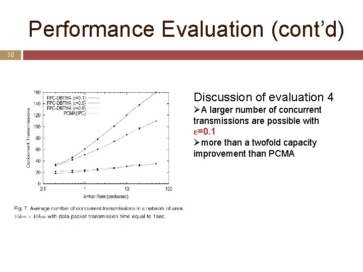 Performance Evaluation (cont’d) 30 Discussion of evaluation 4 ØA larger number of concurrent transmissions