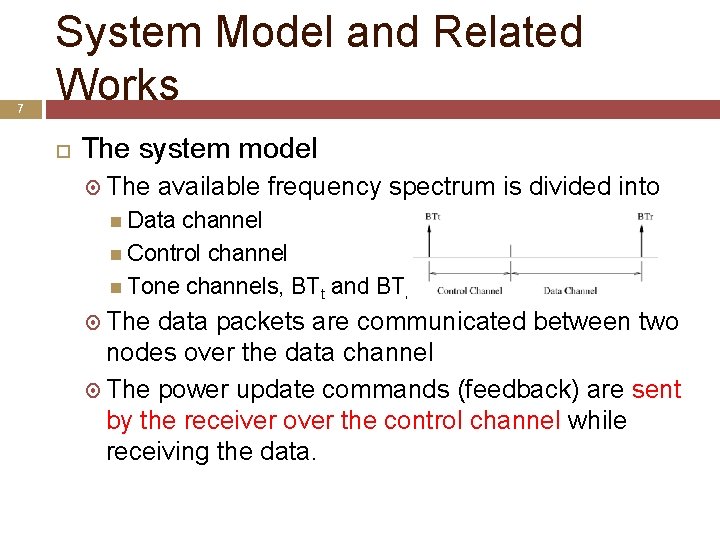 7 System Model and Related Works The system model The available frequency spectrum is