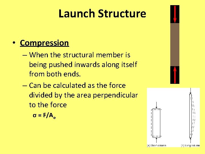 Launch Structure • Compression – When the structural member is being pushed inwards along
