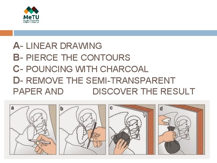 A- LINEAR DRAWING B- PIERCE THE CONTOURS C- POUNCING WITH CHARCOAL D- REMOVE THE