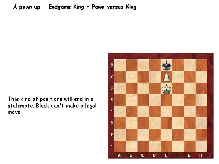 A pawn up - Endgame King + Pawn versus King This kind of positions
