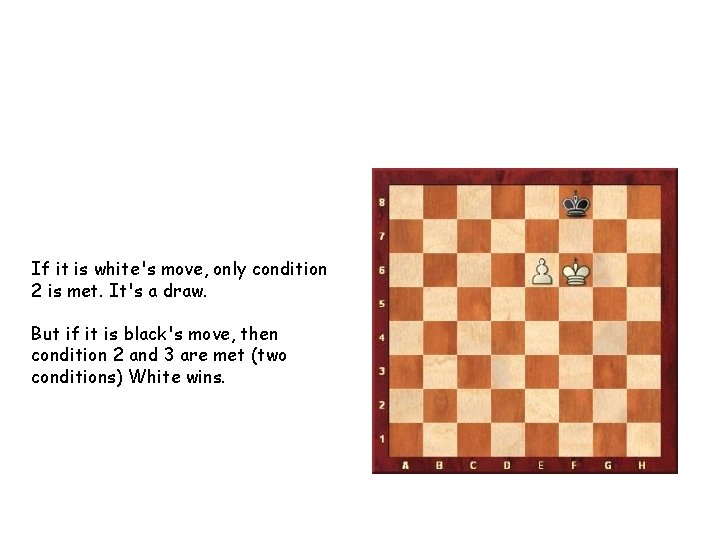 If it is white's move, only condition 2 is met. It's a draw. But