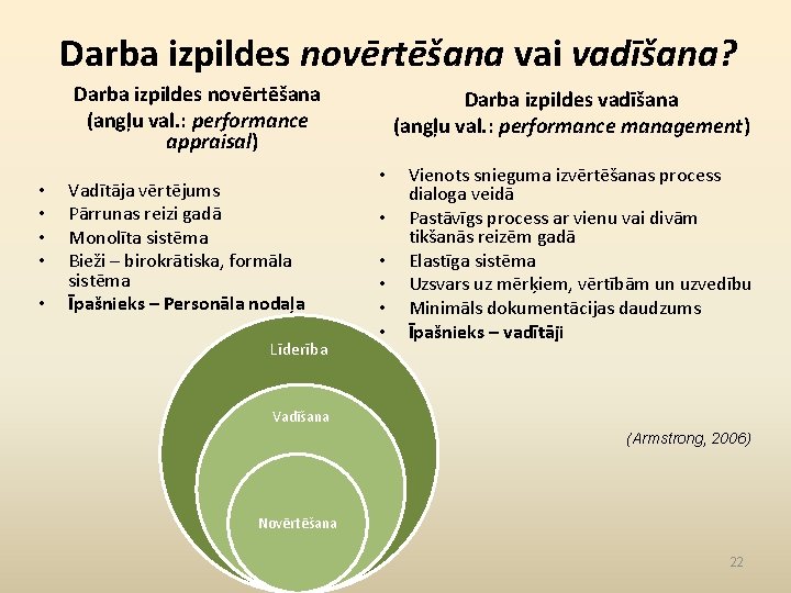 Darba izpildes novērtēšana vai vadīšana? Darba izpildes novērtēšana (angļu val. : performance appraisal) •