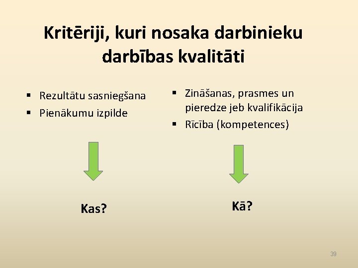 Kritēriji, kuri nosaka darbinieku darbības kvalitāti Rezultātu sasniegšana Pienākumu izpilde Kas? Zināšanas, prasmes un