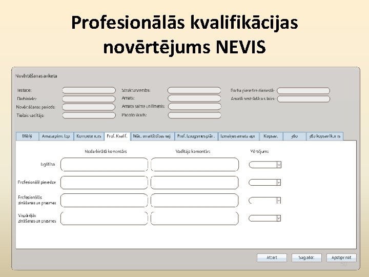 Profesionālās kvalifikācijas novērtējums NEVIS 50 