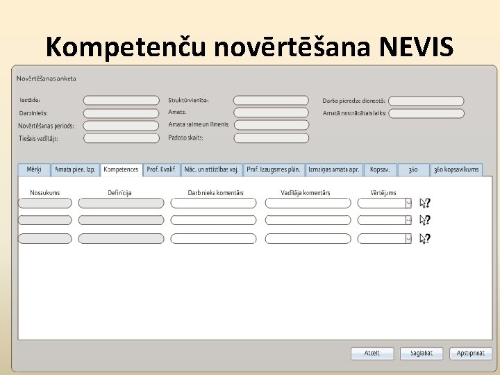 Kompetenču novērtēšana NEVIS 52 