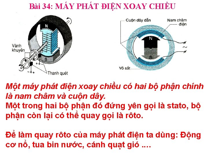 Bài 34: MÁY PHÁT ĐIỆN XOAY CHIỀU Một máy phát điện xoay chiều có