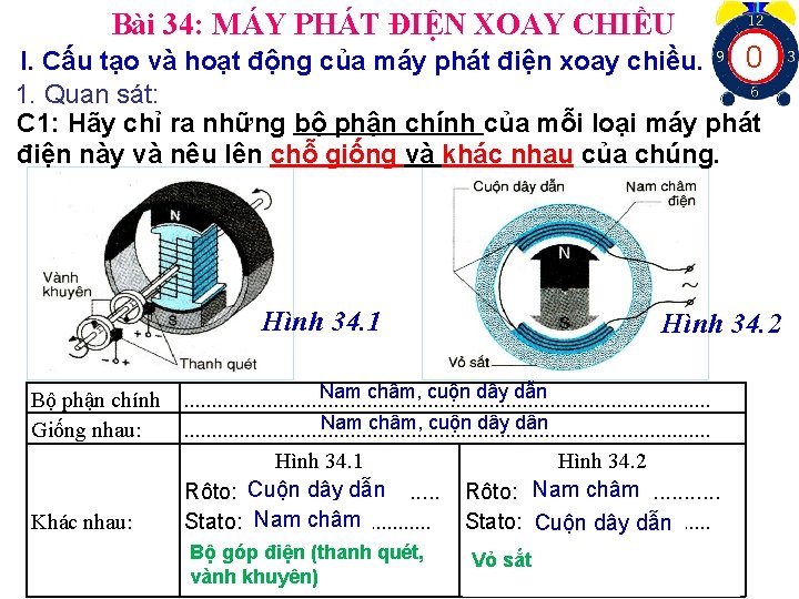 Bài 34: MÁY PHÁT ĐIỆN XOAY CHIỀU 10 11 12 13 14 15 16