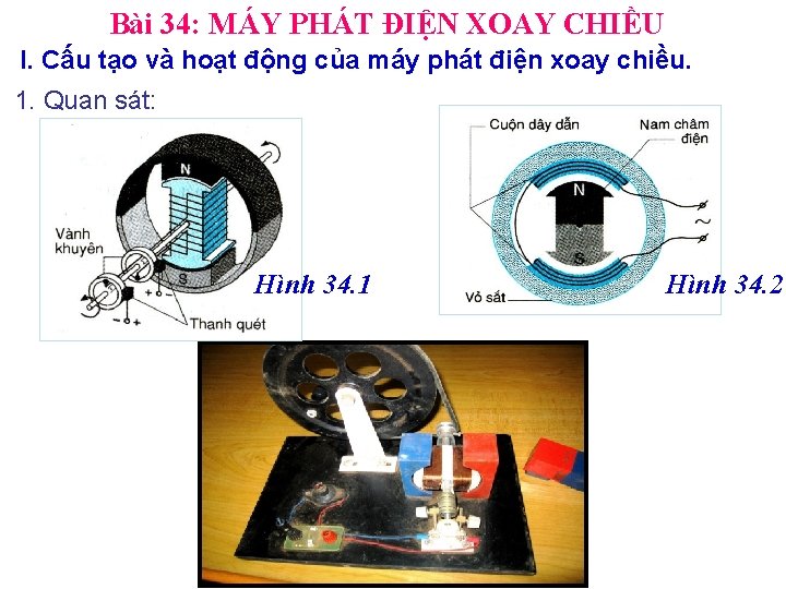 Bài 34: MÁY PHÁT ĐIỆN XOAY CHIỀU I. Cấu tạo và hoạt động của