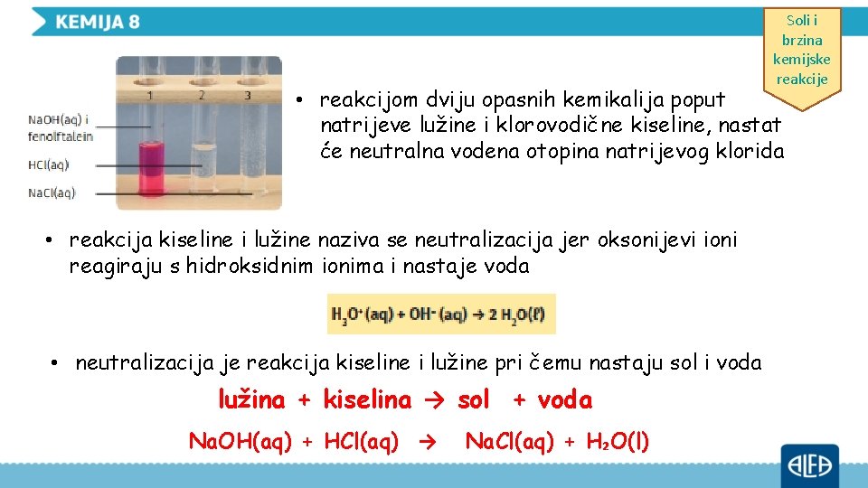 Soli i brzina kemijske reakcije • reakcijom dviju opasnih kemikalija poput natrijeve lužine i