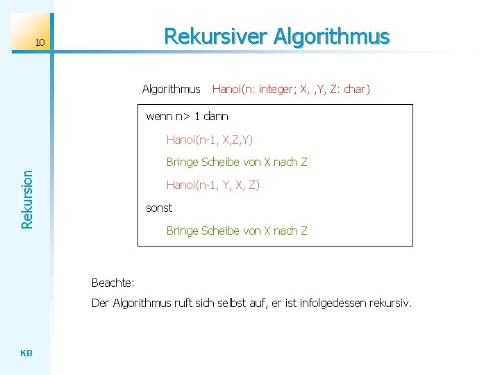 Rekursiver Algorithmus 10 Algorithmus Hanoi(n: integer; X, , Y, Z: char) wenn n> 1