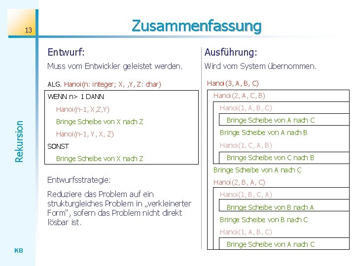 Zusammenfassung 13 Entwurf: Ausführung: Muss vom Entwickler geleistet werden. Wird vom System übernommen. ALG.