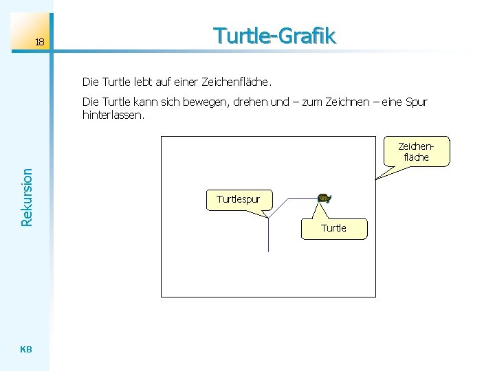 18 Turtle-Grafik Die Turtle lebt auf einer Zeichenfläche. Die Turtle kann sich bewegen, drehen