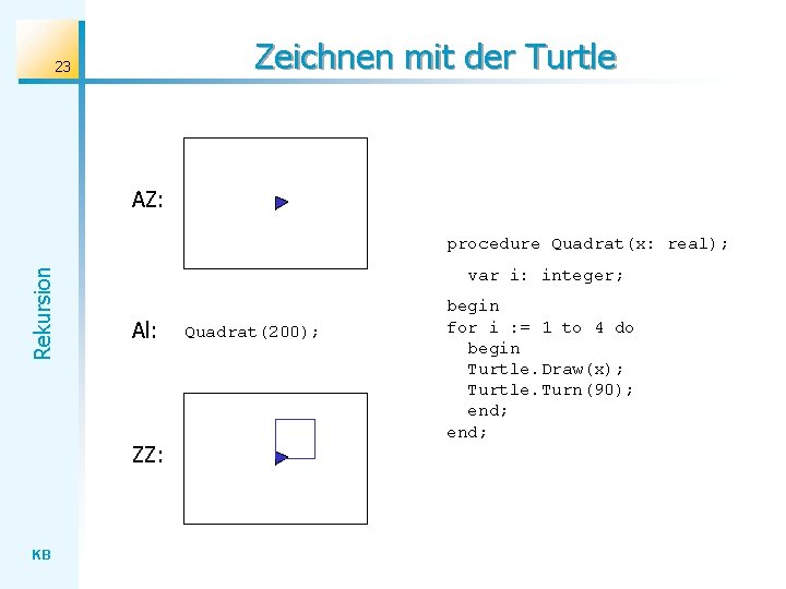 Zeichnen mit der Turtle 23 AZ: Rekursion procedure Quadrat(x: real); var i: integer; Al: